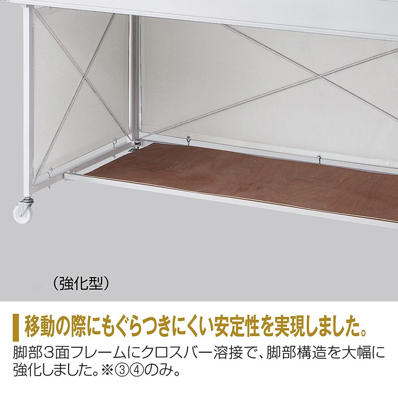 ストア・エキスプレス 平台ワゴン　白　W150cm　（強化型）  61-753-36-3 1台（ご注文単位1台）【直送品】