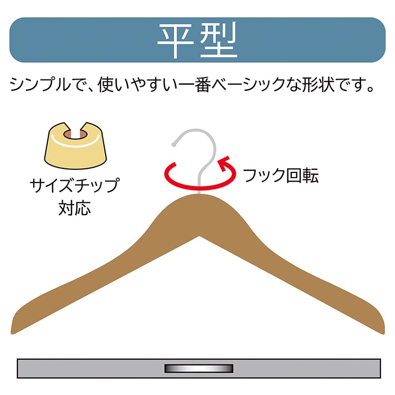 ストア・エキスプレス 木製ハンガー木地仕上げ　平型W38cm  61-191-4-1 1セット（ご注文単位1セット）【直送品】