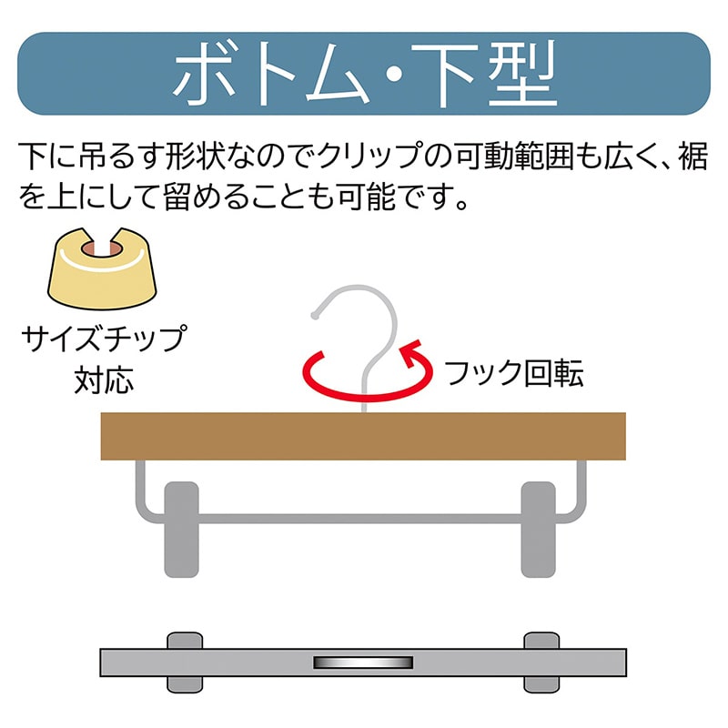 ストア・エキスプレス 木製ボトムハンガー木地仕上げ 下型クリップ付き 61-191-14-1 1セット(ご注文単位1セット)【直送品】