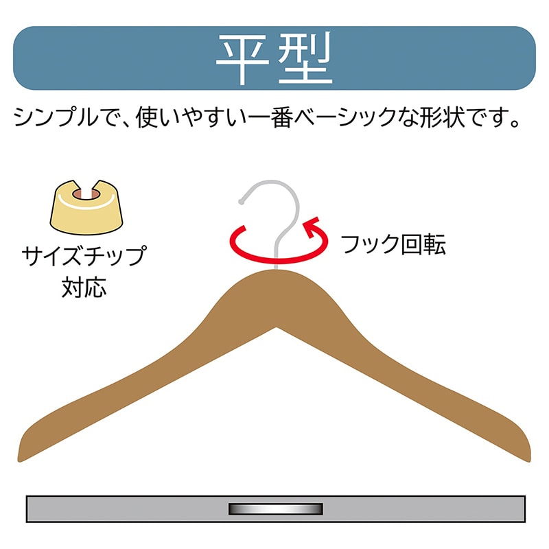 ストア・エキスプレス 木製ハンガー ホワイト 平型W38cm 61-799-25-1 1セット(ご注文単位1セット)【直送品】