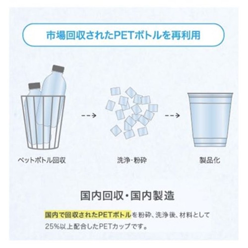 リサイクルPETフラットリッド 78mm口径用 TAPS78F 2000枚/箱(ご注文単位1箱)【直送品】