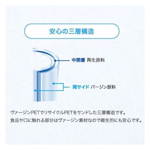 リサイクルPET プルアップ ストローレスリッド 92mm口径用 TAPS92LU 2000枚/箱(ご注文単位1箱)【直送品】