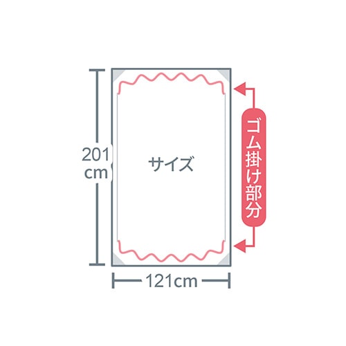 病棟用品・看護用品