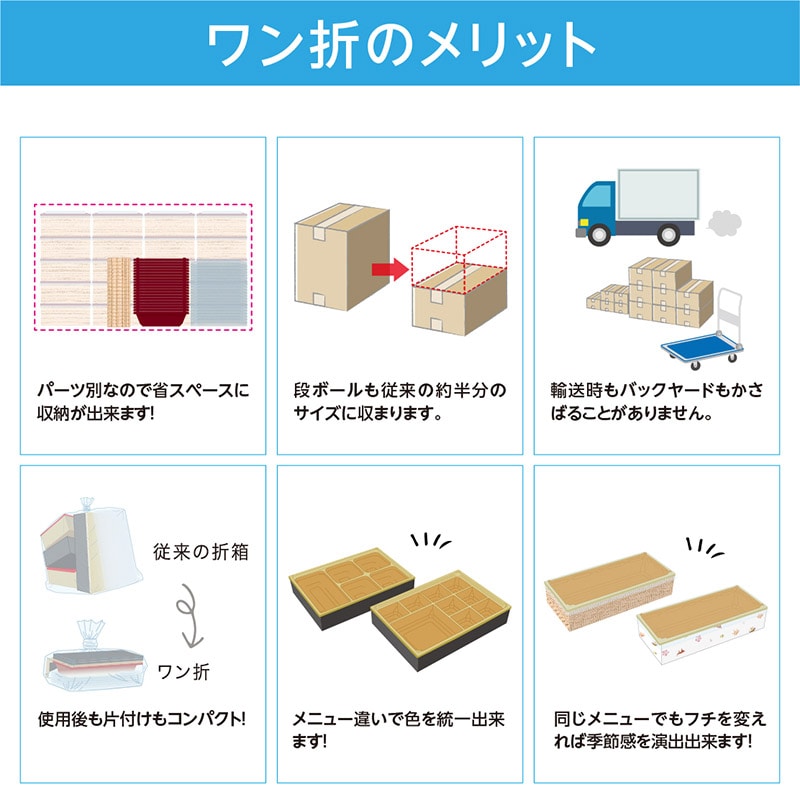 【オリジナル印刷】特注弁当容器 ワン折重 共蓋 90×60 黒焼杉 1色印刷 200枚