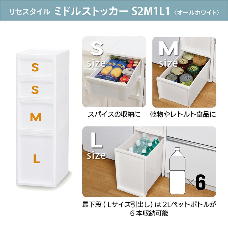 JEJアステージ リセスタイル　ミドルストッカー S2M1L1 オールホワイト 1個（ご注文単位2個）【直送品】