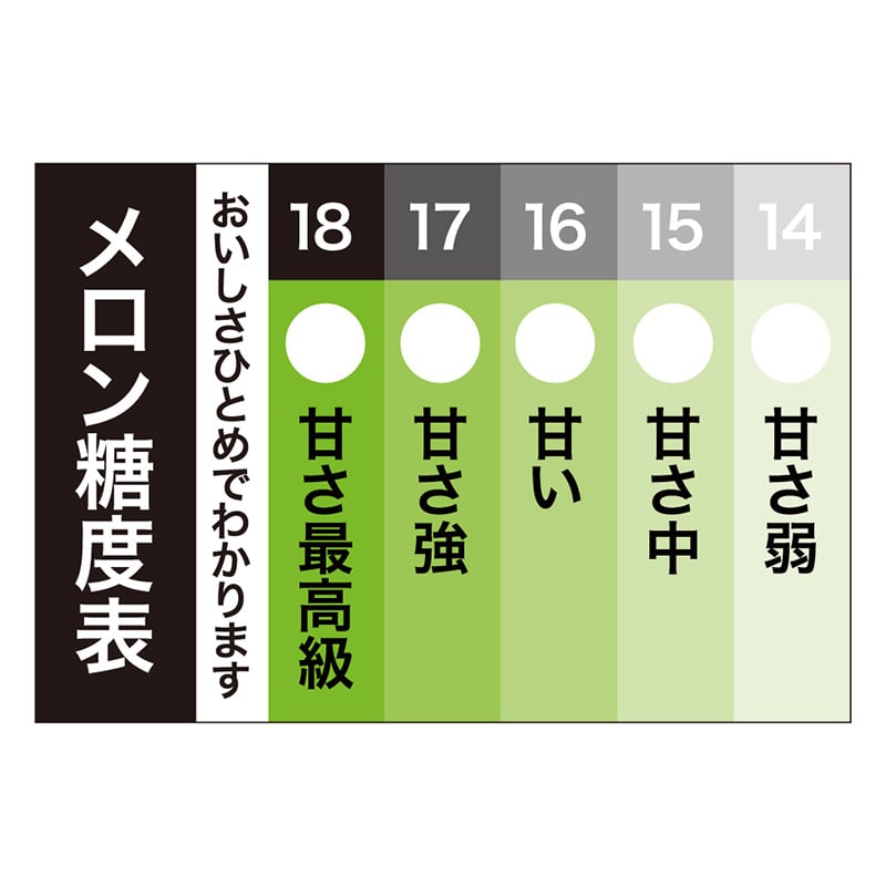 カミイソ産商 エースラベル メロン糖度表 H-0086 500枚/袋（ご注文単位1袋）【直送品】