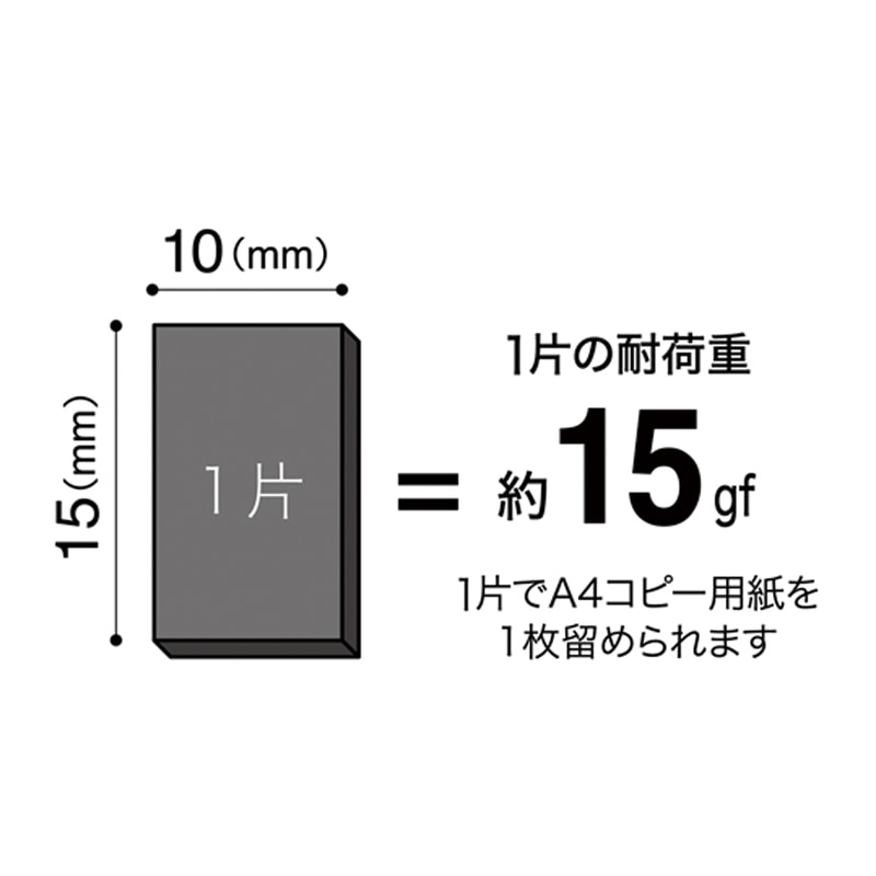 マグエックス マグネット粘着付シート ミニミニカットタイプ MSWFMMC-08 1個(ご注文単位10個)【直送品】