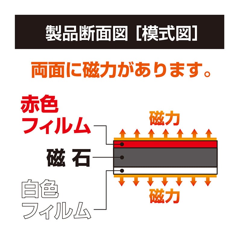 マグエックス マグネット両面カラーシート 赤/白 MSR-10RW 1枚(ご注文単位10個)【直送品】