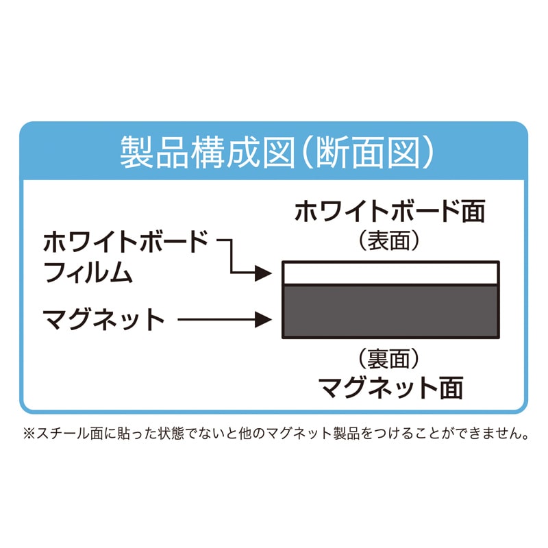 マグエックス マグネットシート スケジュール行動 MSVP-3760KJ 1個(ご注文単位1個)【直送品】