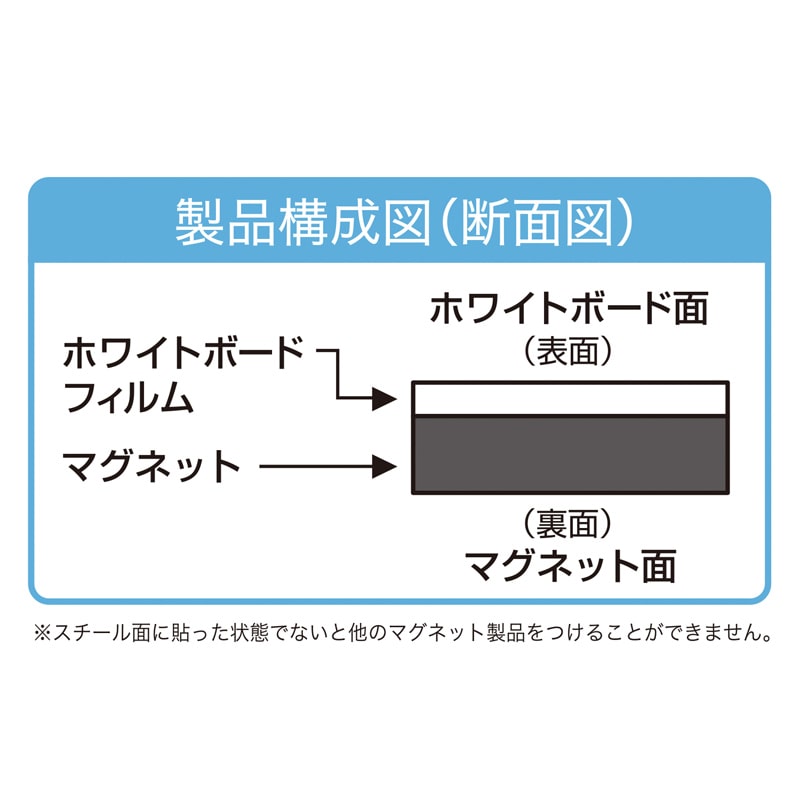 マグエックス マグネットシート スケジュール月間 MSVP-3780MB 1個(ご注文単位1個)【直送品】