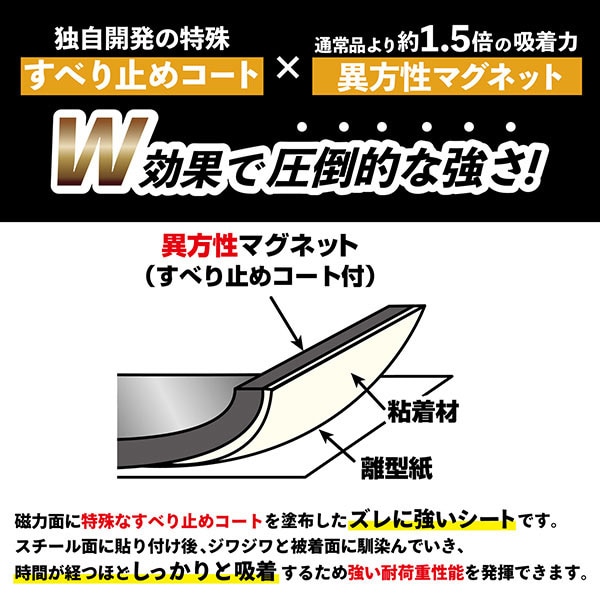 マグエックス 超強力マグネット　ゼロスリップ テープタイプ　幅30mm MHGT-30 1枚（ご注文単位10個）【直送品】