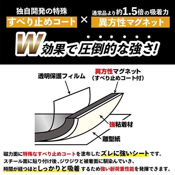 マグエックス 超強力マグネット ゼロスリップ シートタイプ MHG-2030 1枚(ご注文単位10個)【直送品】