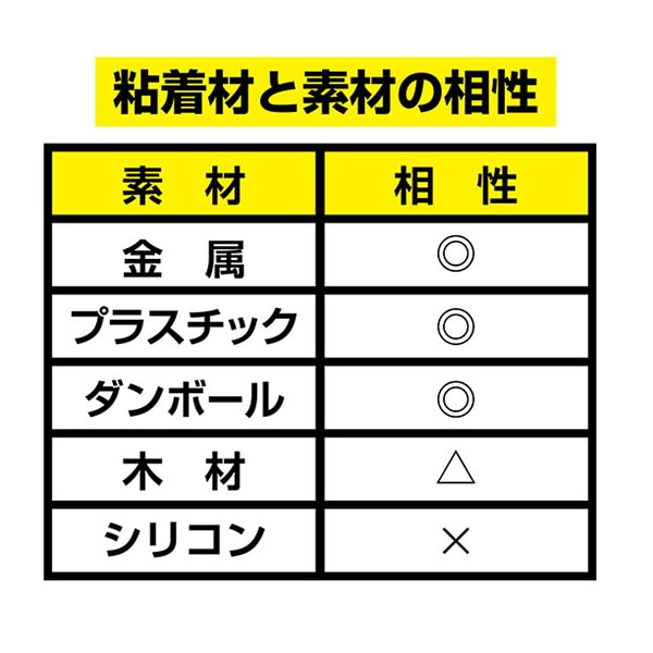 マグエックス 超強力マグネット ゼロスリップ プレートタイプ 厚み1mm 4枚入 MHGP-1 1枚(ご注文単位10個)【直送品】