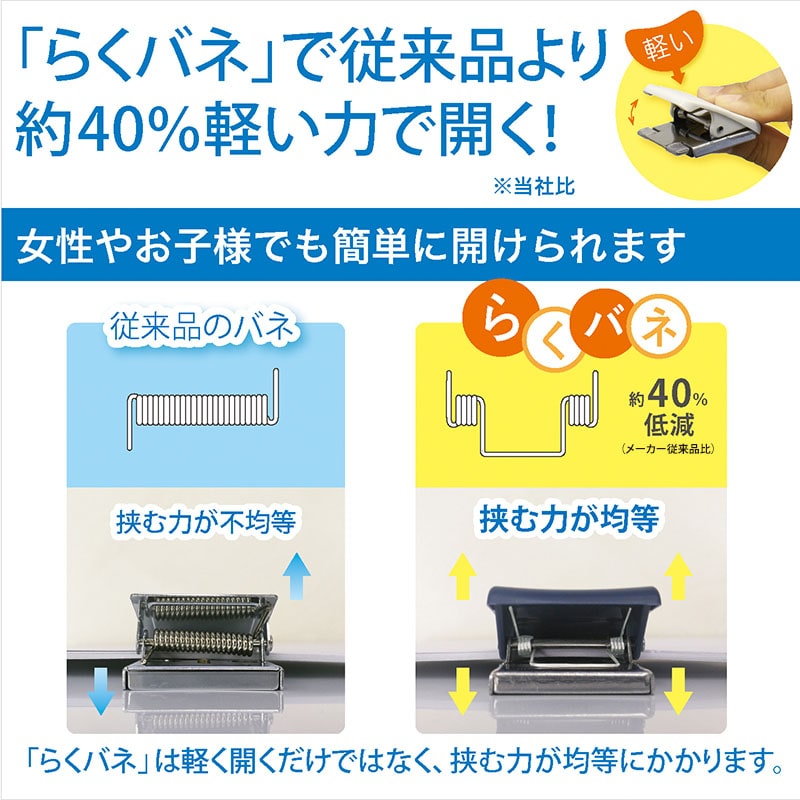 マグエックス マグネットハイブリットクリップ M 青 MHC-150-B 1袋(ご注文単位10個)【直送品】