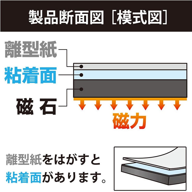 マグエックス マグネットロール　粘着付 100×10m MSWFGR-08-100-10T 1巻（ご注文単位1巻）【直送品】