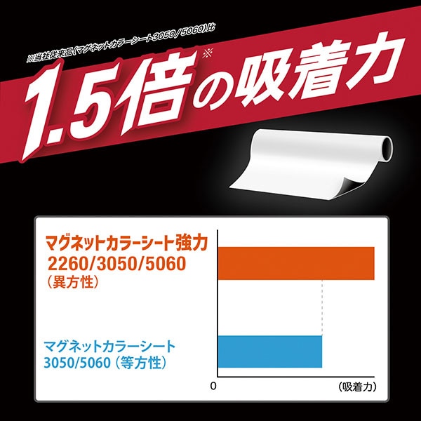 マグエックス マグネットカラーシート 強力 強力大判 300×500 1枚(ご注文単位1枚)【直送品】