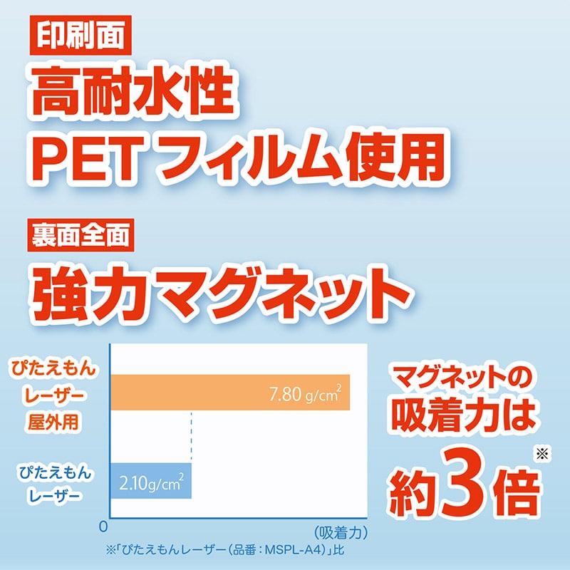 マグエックス マグネット用紙 ぴたえもん レーザープリンタ用 屋外用 A4 3枚パック MSPLO-A4 1パック(ご注文単位10個)【直送品】