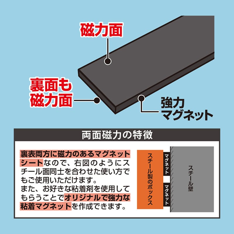 マグエックス 強力マグネットホルダー 両面磁力 AS-200 1枚(ご注文単位10個)【直送品】