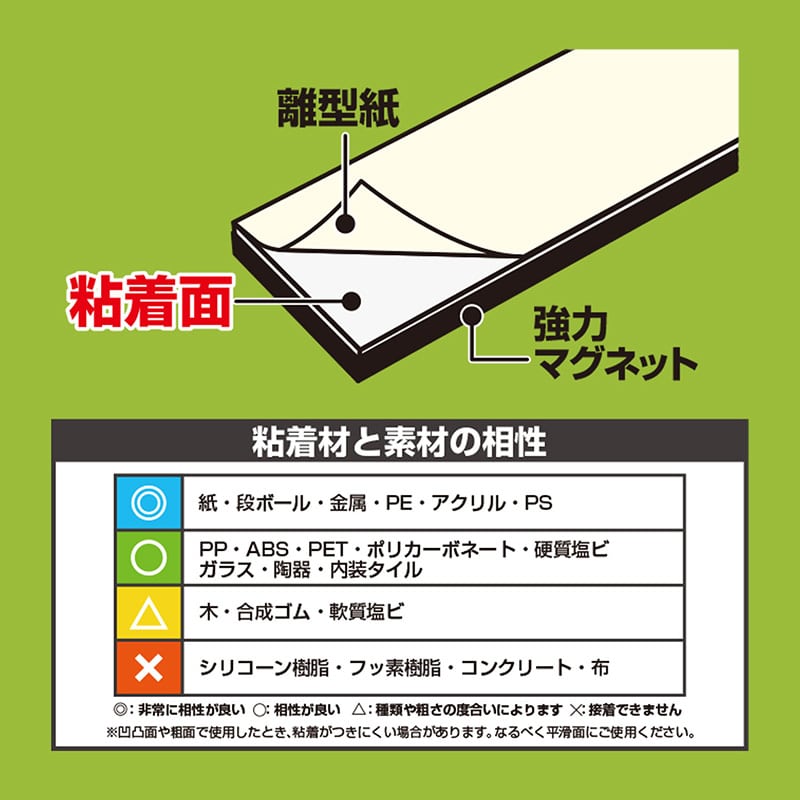 マグエックス 強力マグネットホルダー 粘着付 ASTPW-200 1枚（ご注文単位10個）【直送品】