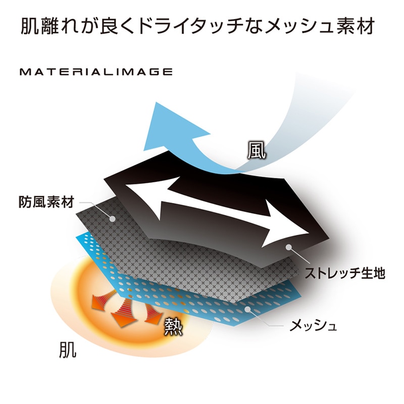 コーコス信岡 防風ストレッチベスト G-2349 グレー 4L 1枚(ご注文単位1枚)【直送品】
