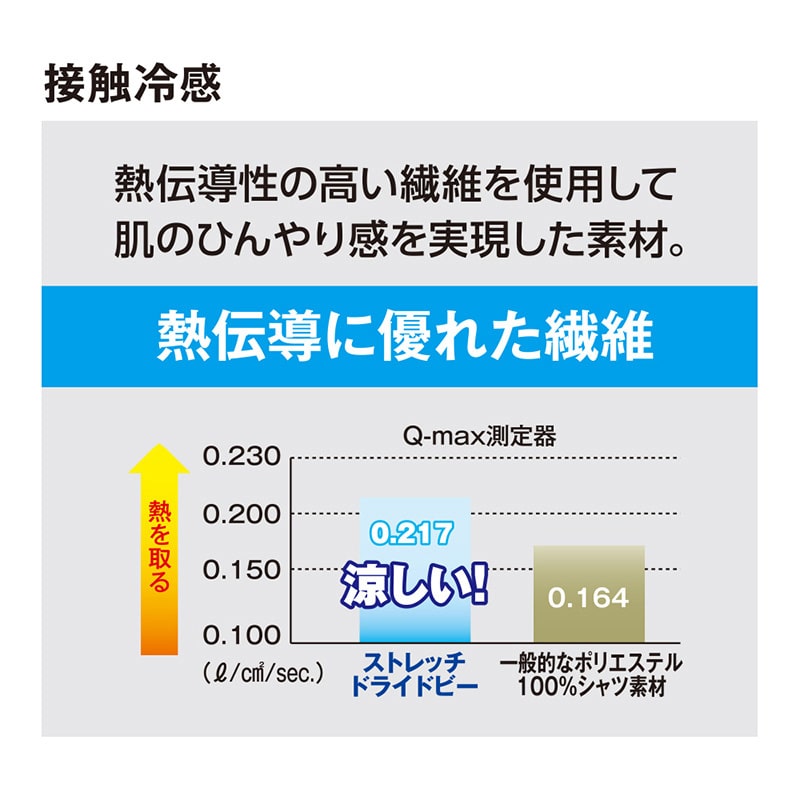 コーコス信岡 ストレッチ半袖ジャケット A-9070 シダー 4L 1枚（ご注文単位1枚）【直送品】