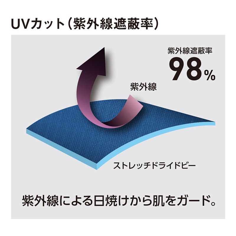 コーコス信岡 ストレッチカーゴパンツ A-9075 ブラック M 1枚（ご注文単位1枚）【直送品】