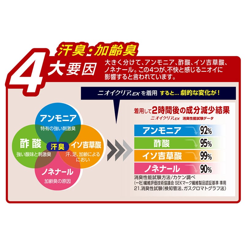 コーコス信岡 ニオイクリア 消臭冷感ロングタイツ G-203 アーミー S 1枚（ご注文単位1枚）【直送品】