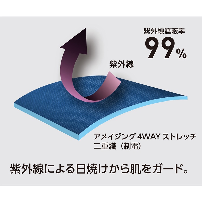 コーコス信岡 軽量 4WAY ストレッチジャケット A-9181 ブルー LL 1枚（ご注文単位1枚）【直送品】