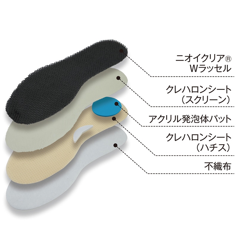 コーコス信岡 ニオイクリア インソール 軽快歩行タイプ G-144 ブラック F 25~27cm 1個（ご注文単位1個）【直送品】