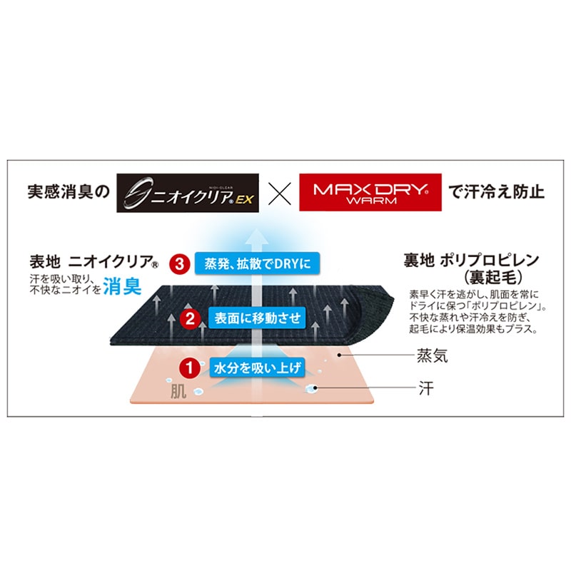 コーコス信岡 ニオイクリア MAXDRY ハーフジップ長袖 G-2148 グレー S 1枚（ご注文単位1枚）【直送品】