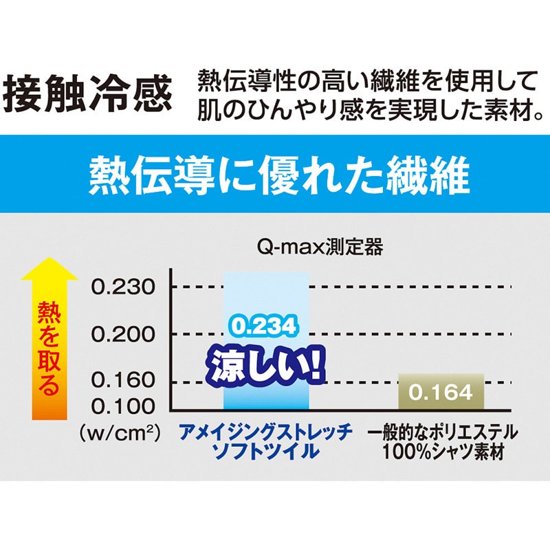 コーコス信岡 冷感ストレッチライト ショートカーゴ G-2016 ネイビー XL 1枚（ご注文単位1枚）【直送品】