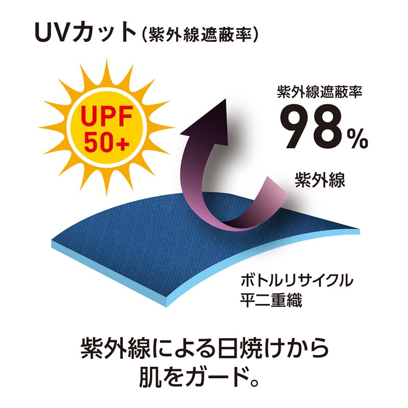 コーコス信岡 エコ・ストレッチ カーゴパンツ AE-8095 ブルー 6L 1枚（ご注文単位1枚）【直送品】