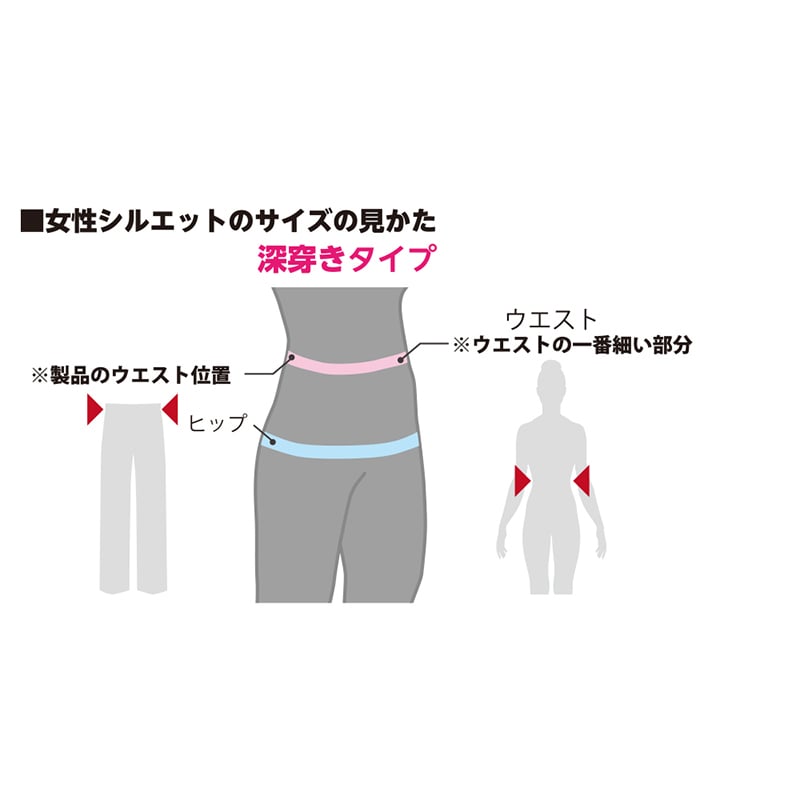 コーコス信岡 エコ・製品制電 レディース ツータックスラックス A-4464 グリーン S 1枚（ご注文単位1枚）【直送品】