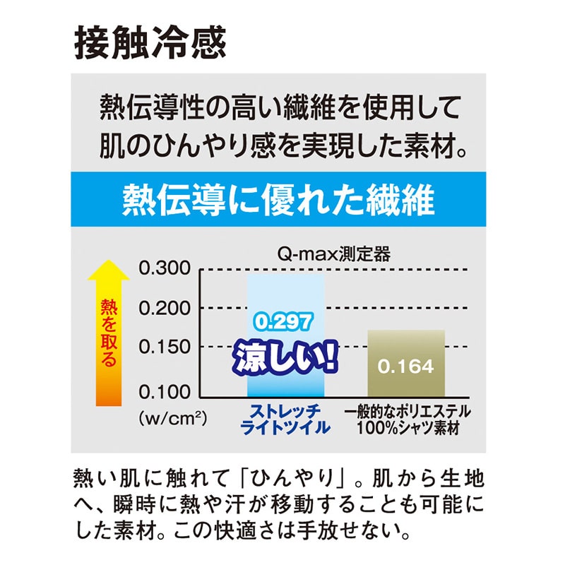 コーコス信岡 ストレッチカーゴパンツ AG-3085 シルバー 3L 1枚（ご注文単位1枚）【直送品】