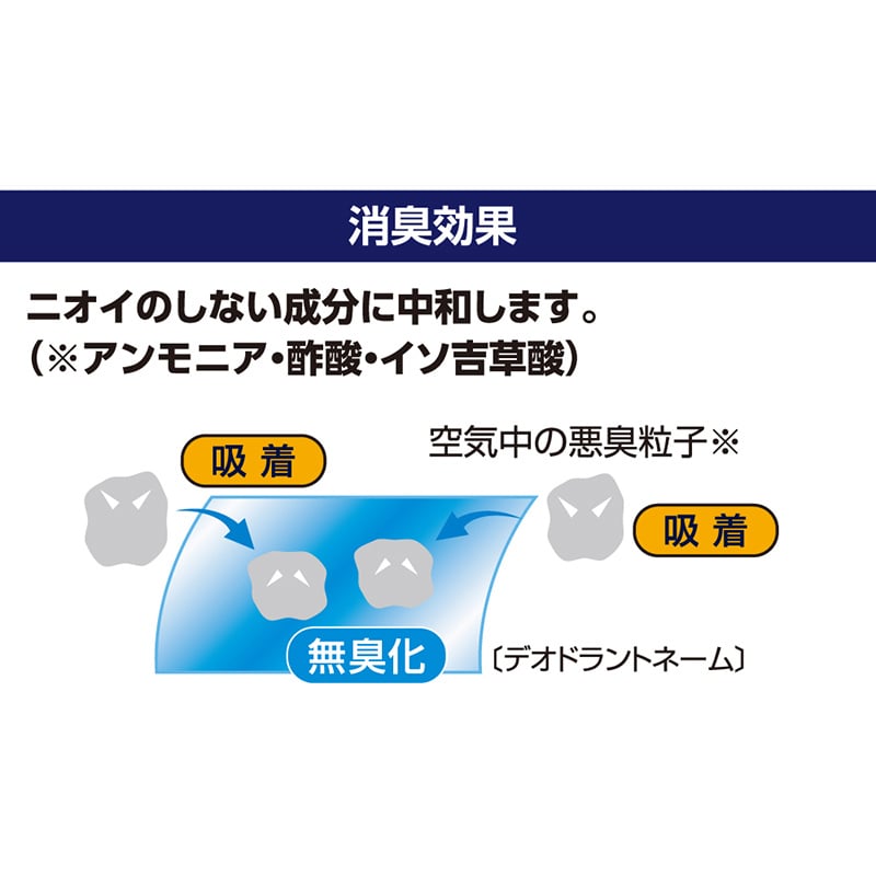 コーコス信岡 エコ5IVEスター ツータックフィッシング A-4455 ネイビーマリナー 73cm 1枚（ご注文単位1枚）【直送品】