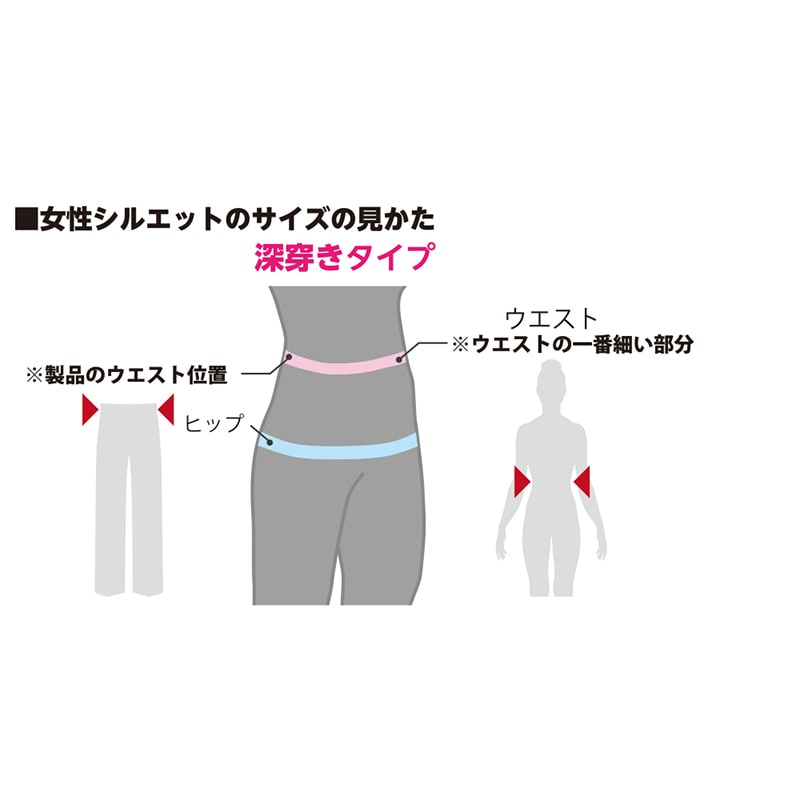 コーコス信岡 エコ5IVEスター レディーススラックス 脇ゴム A-4454 フレスコグリーン EL 1枚（ご注文単位1枚）【直送品】