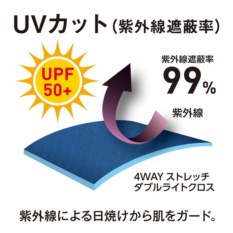 コーコス信岡 ストレッチ半袖ブルゾン A-7060 ブルー 5L 1枚（ご注文単位1枚）【直送品】