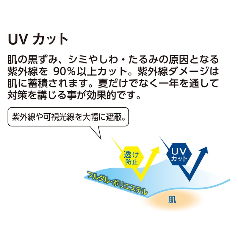 コーコス信岡 制電・防透・消臭 長袖ポロシャツ AS-258 ネイビー 3L 1枚（ご注文単位1枚）【直送品】