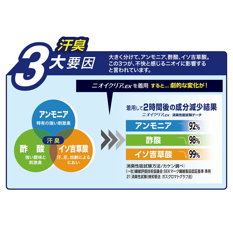 コーコス信岡 ニオイクリア 消臭冷感天竺Tシャツ G-757 ブラック 5L 1枚（ご注文単位1枚）【直送品】
