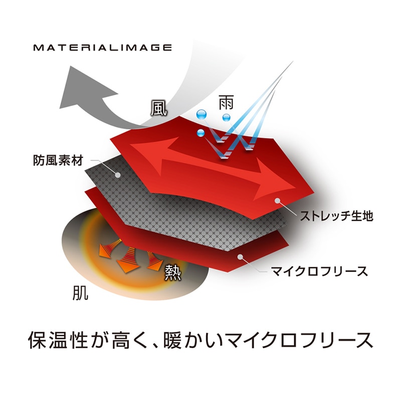 コーコス信岡 防風ストレッチベスト G-2249 スミクロ M 1枚（ご注文単位1枚）【直送品】