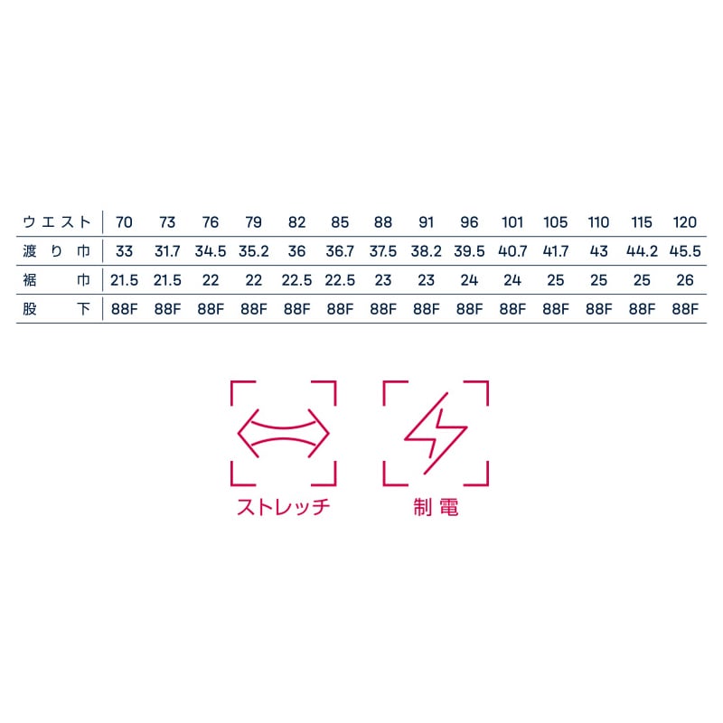 カンサイユニフォーム カ-ゴパンツ コン 85 60056 1枚(ご注文単位1枚)【直送品】