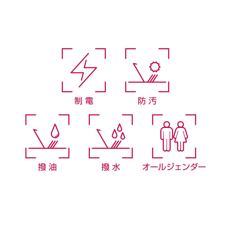 カンサイユニフォーム ラップエプロン ブルー 00022 1枚(ご注文単位1枚)【直送品】