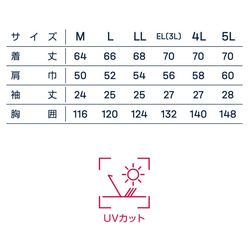 カンサイユニフォーム×空調風神服 半袖ブルゾン ネイビー 5L 01008 1枚(ご注文単位1枚)【直送品】