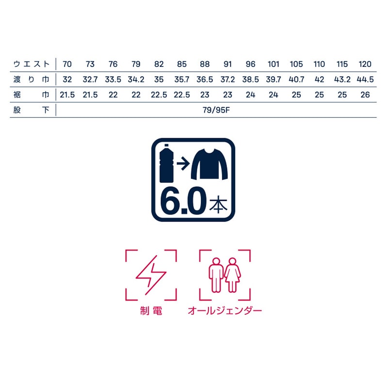 カンサイユニフォーム カ-ゴパンツ グリーン 110 80806 1枚(ご注文単位1枚)【直送品】