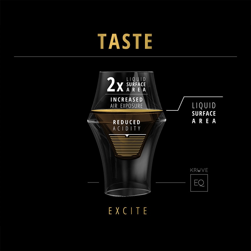 BMターゲット EQ耐熱ガラス EXCITE & EXCITE 5オンス(150ml) 2個セット KVQ1001EE 1箱(ご注文単位1箱)【直送品】