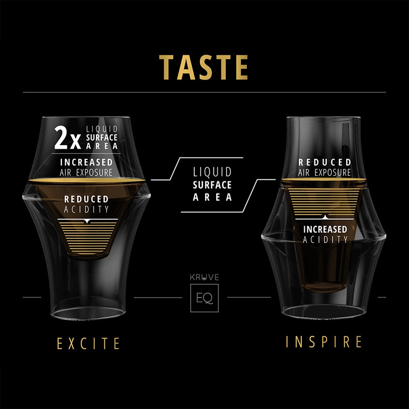 BMターゲット EQ耐熱ガラス INSPIRE & EXCITE 5オンス(150ml) 2個セット KVQ1001EI 1箱(ご注文単位1箱)【直送品】