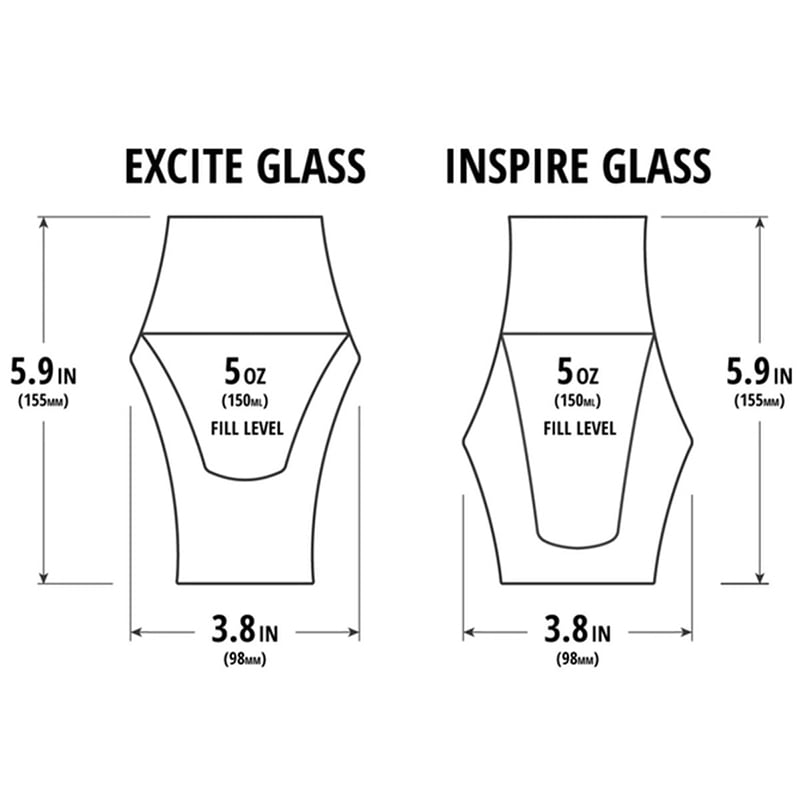 BMターゲット EQ耐熱ガラス INSPIRE & EXCITE 5オンス(150ml) 2個セット KVQ1001EI 1箱(ご注文単位1箱)【直送品】