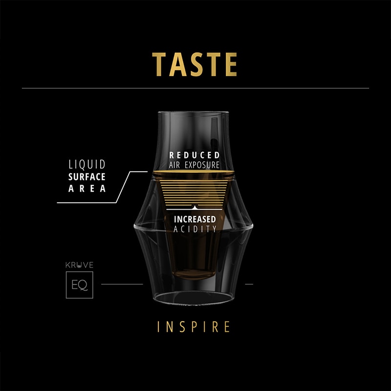 BMターゲット EQ耐熱ガラス　INSPIRE　＆　INSPIRE 5オンス（150ml）　2個セット KVQ1001II 1箱（ご注文単位1箱）【直送品】