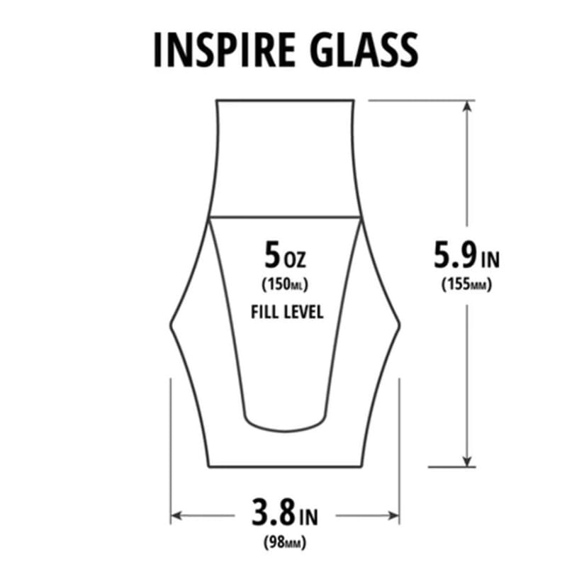 BMターゲット EQ耐熱ガラス　INSPIRE　＆　INSPIRE 5オンス（150ml）　2個セット KVQ1001II 1箱（ご注文単位1箱）【直送品】