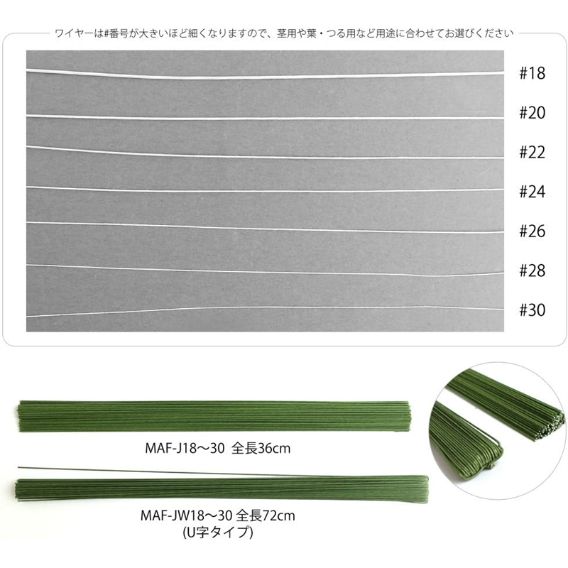 日本紐釦貿易 地巻ワイヤー #24 200本入り 全長36cm ホワイト MAF-J24W (ご注文単位1束)【直送品】